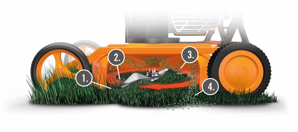 AS 470 ProClip 4T Mulchmäher