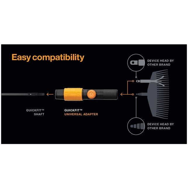 Fiskars QuikFit Adapter