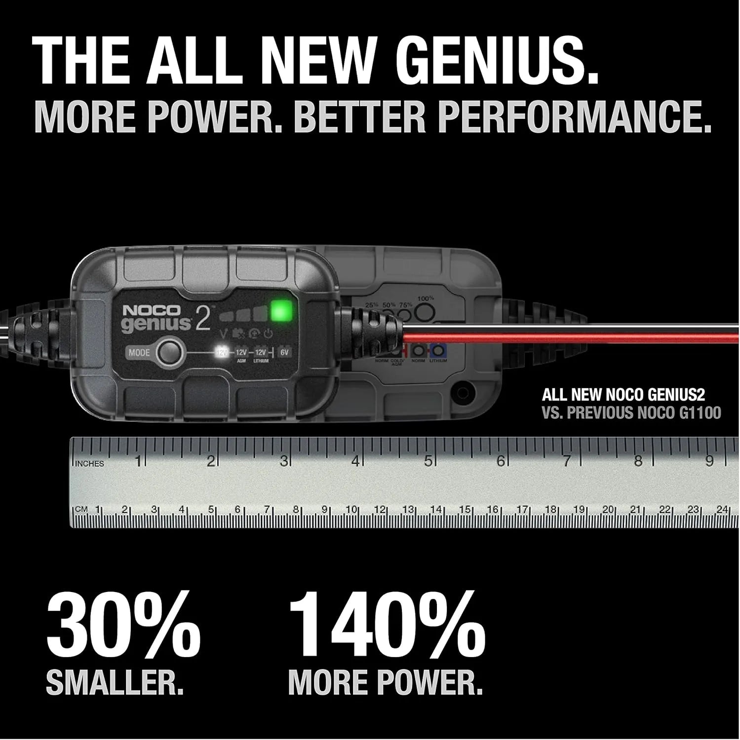 Noco Genius2 Batterie Ladegerät für Polaris
