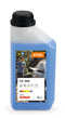 StihlFahrzeugshampoo_WachsCC1001