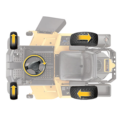 Cub Cadet Z5 152
